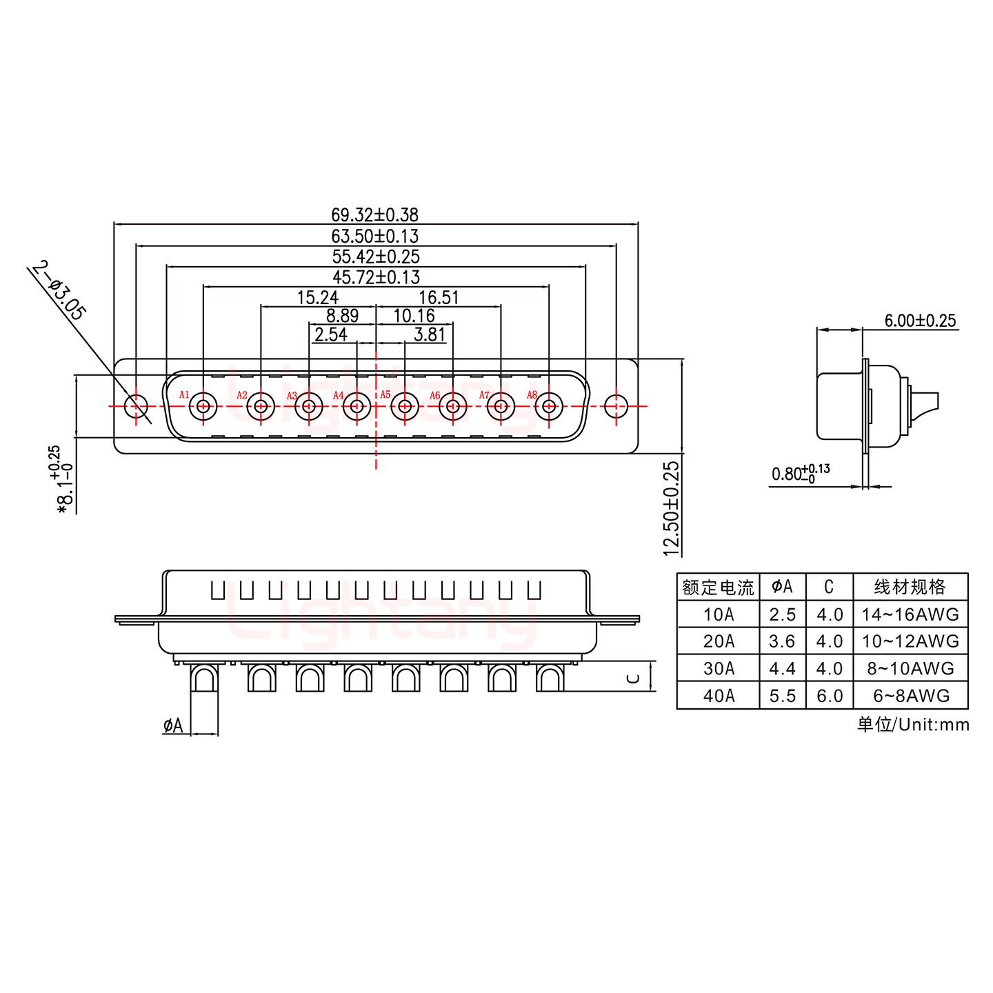 8W8公短體焊線(xiàn)/光孔/大電流40A