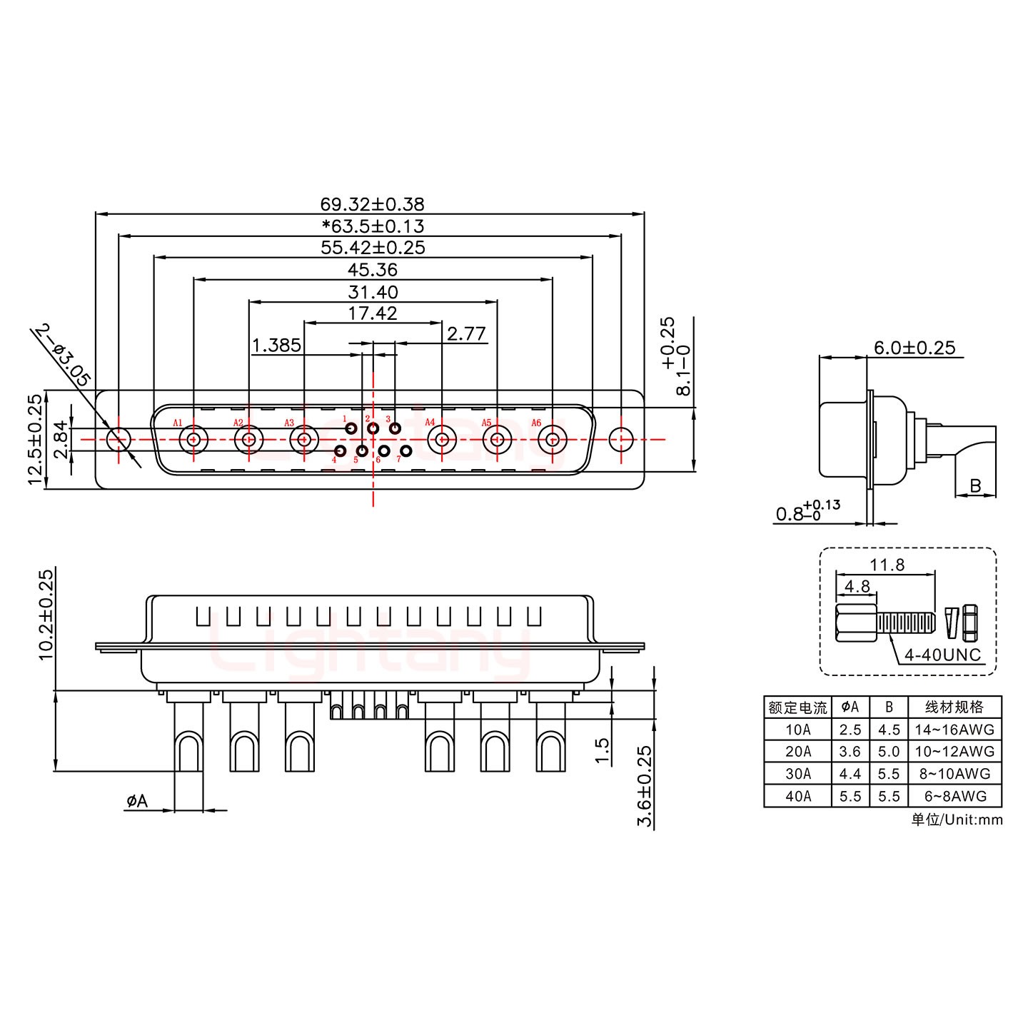 13W6A公長體焊線/配螺絲螺母/大電流10A