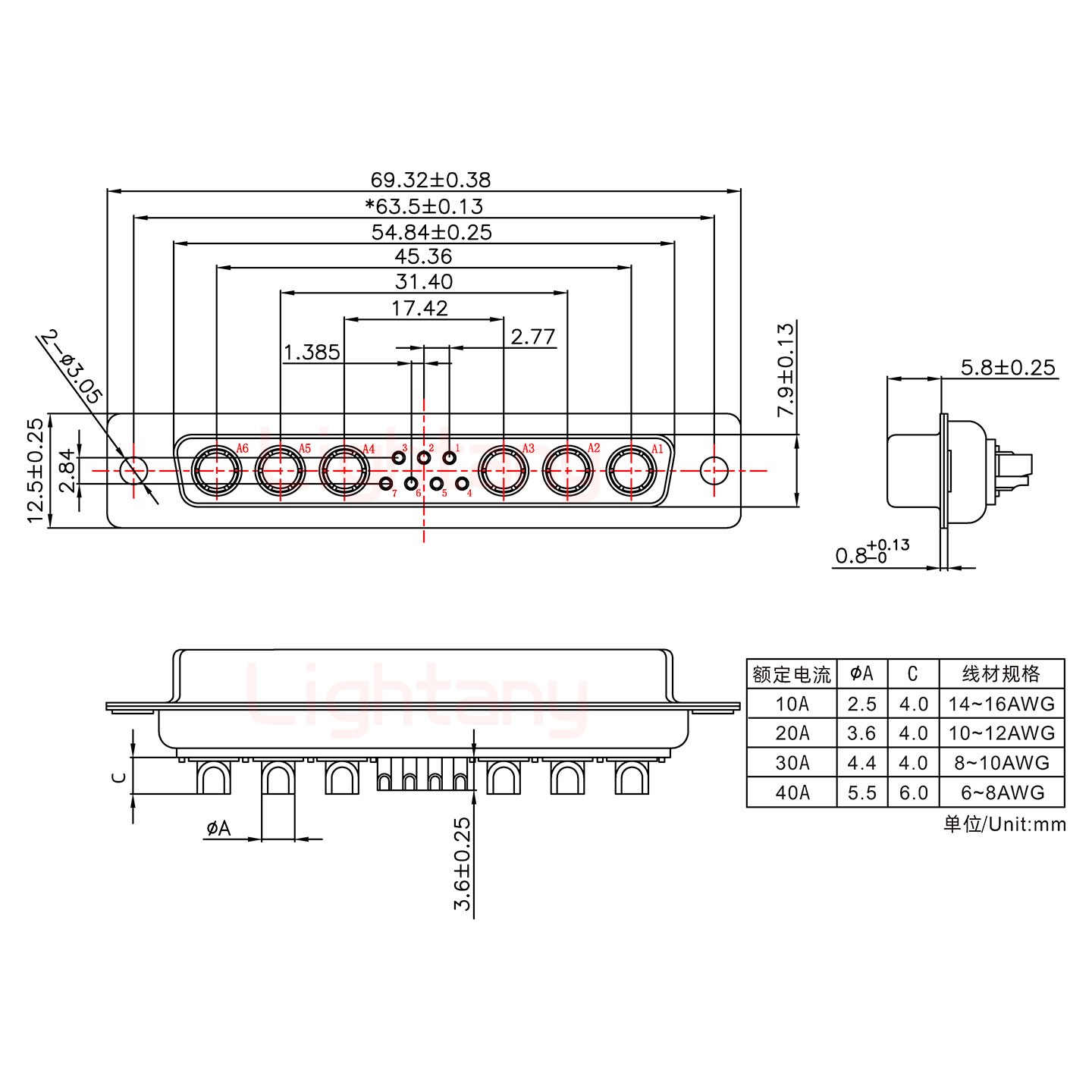 13W6A母短體焊線30A+37P金屬外殼951彎出線4~12mm