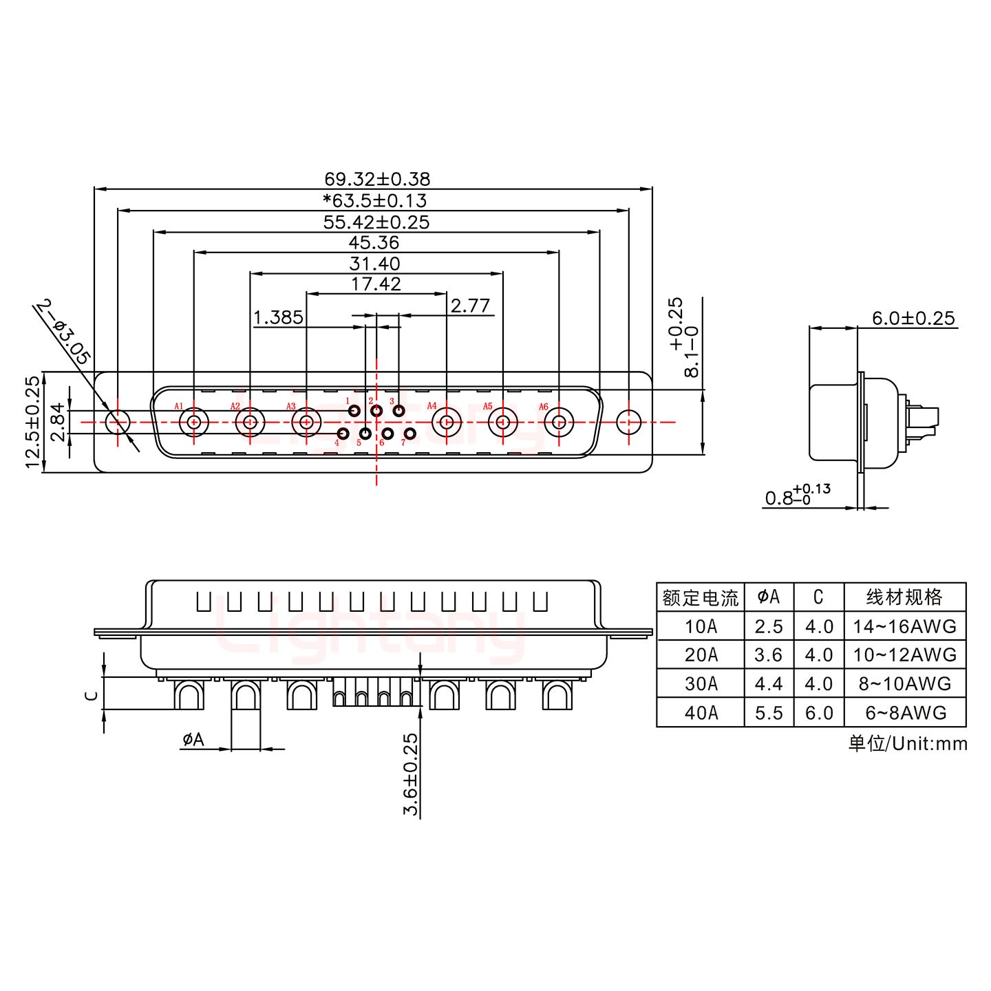 13W6A公短體焊線/光孔/大電流20A