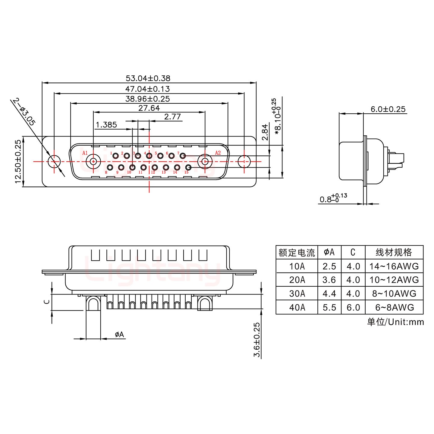 17W2公短體焊線/光孔/大電流20A