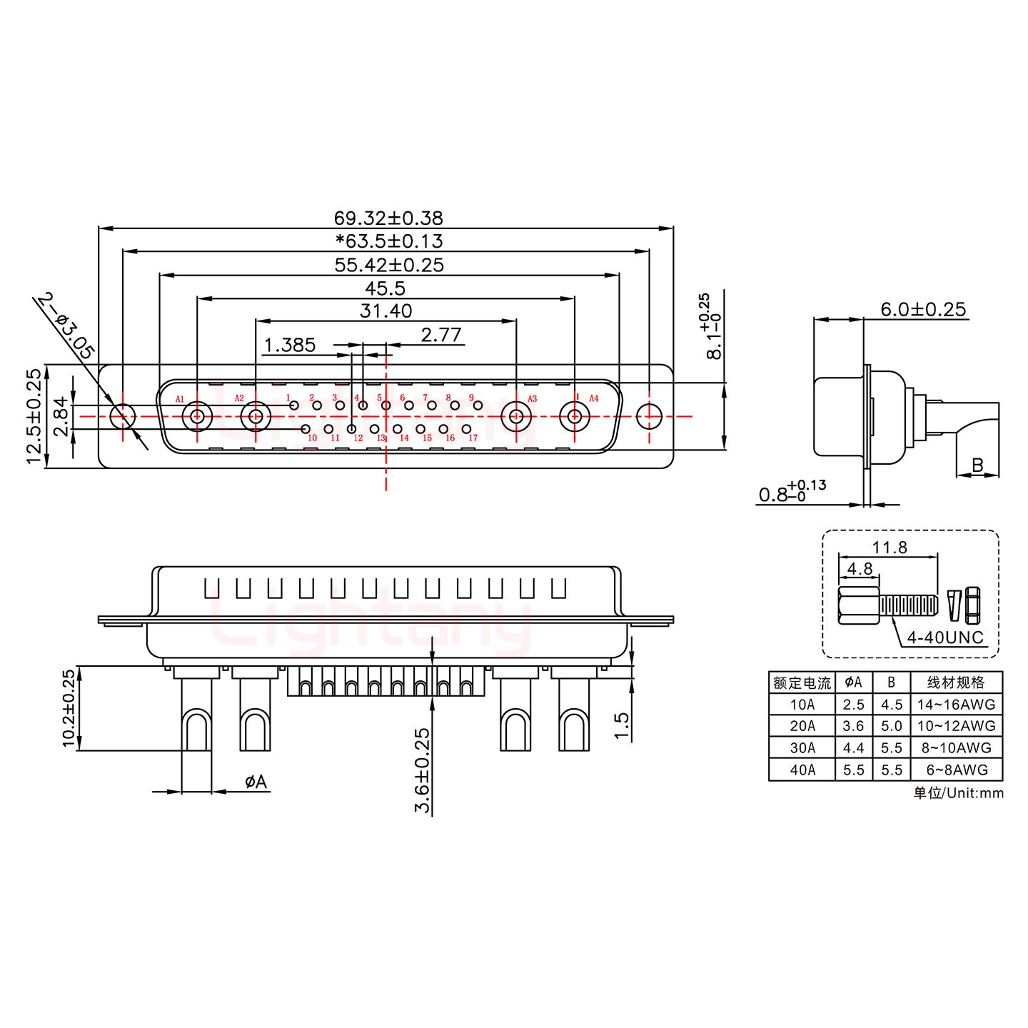 21W4公長(zhǎng)體焊線/配螺絲螺母/大電流10A