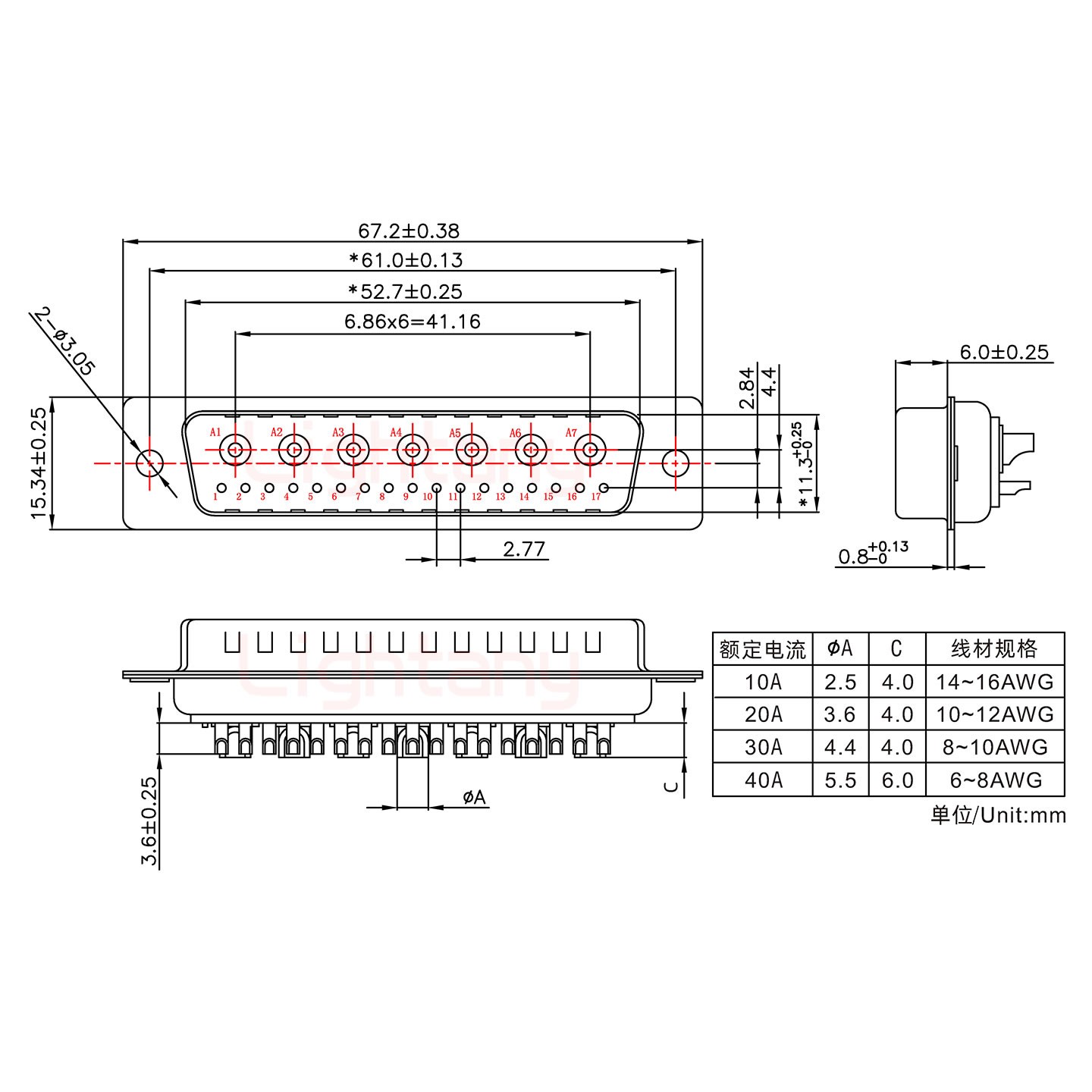 24W7公短體焊線/光孔/大電流20A