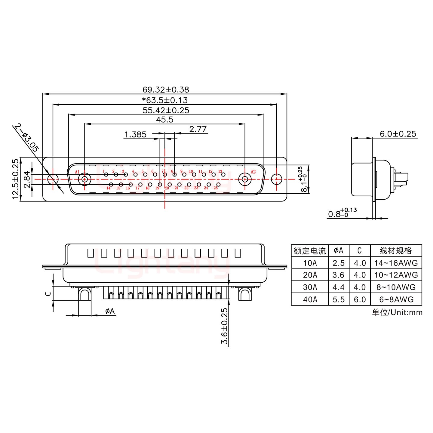 27W2公短體焊線/光孔/大電流20A