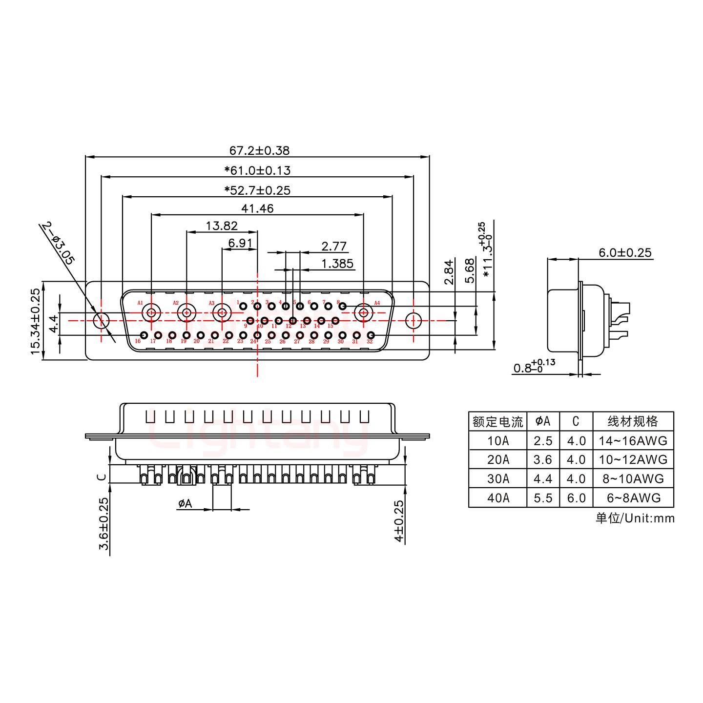 36W4公短體焊線(xiàn)/光孔/大電流10A