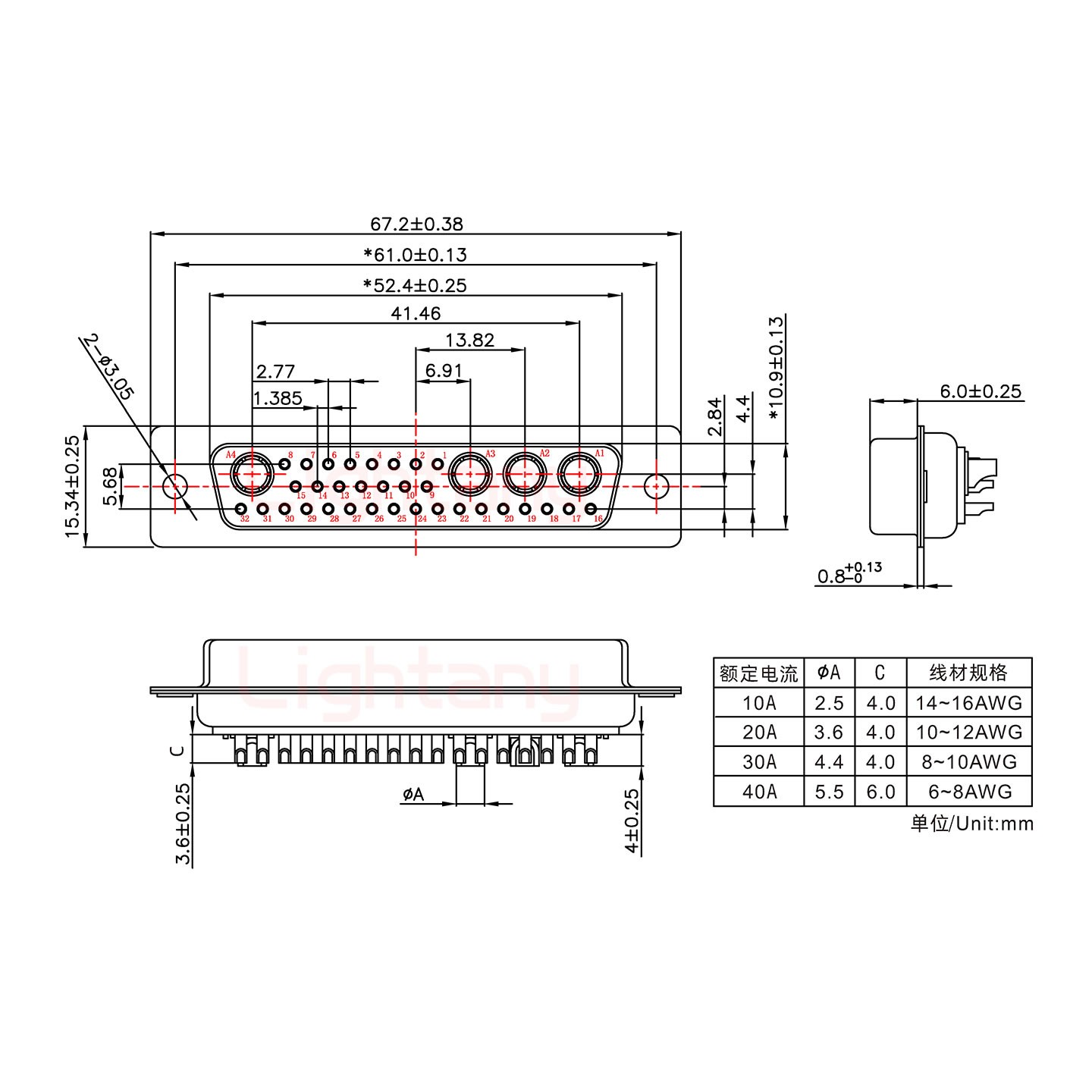 36W4母短體焊線40A+50P金屬外殼1745彎出線4~12mm