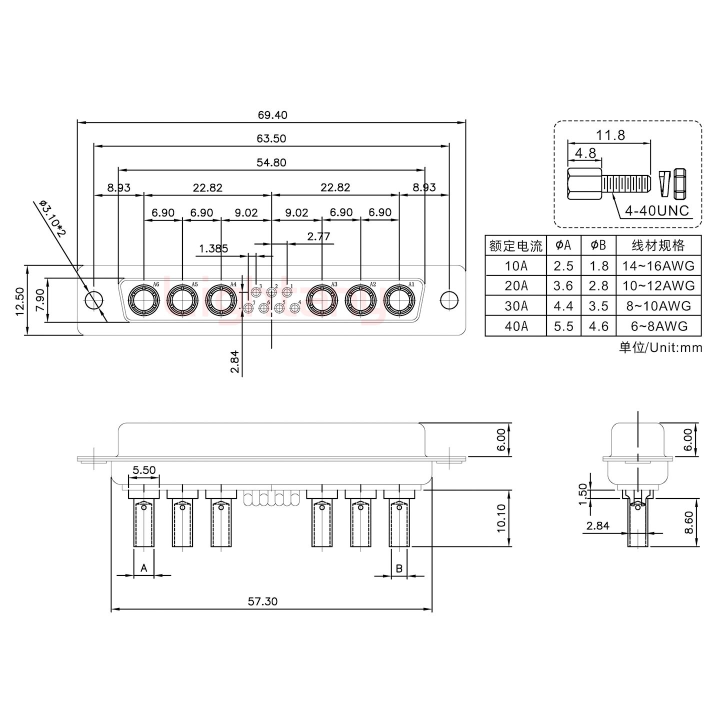 13W6A母壓線式/配螺絲螺母/大電流40A